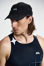 PERFORMANCE CAP ANONYMOUS